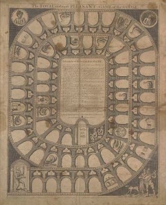 18th Century Game of Goose Board